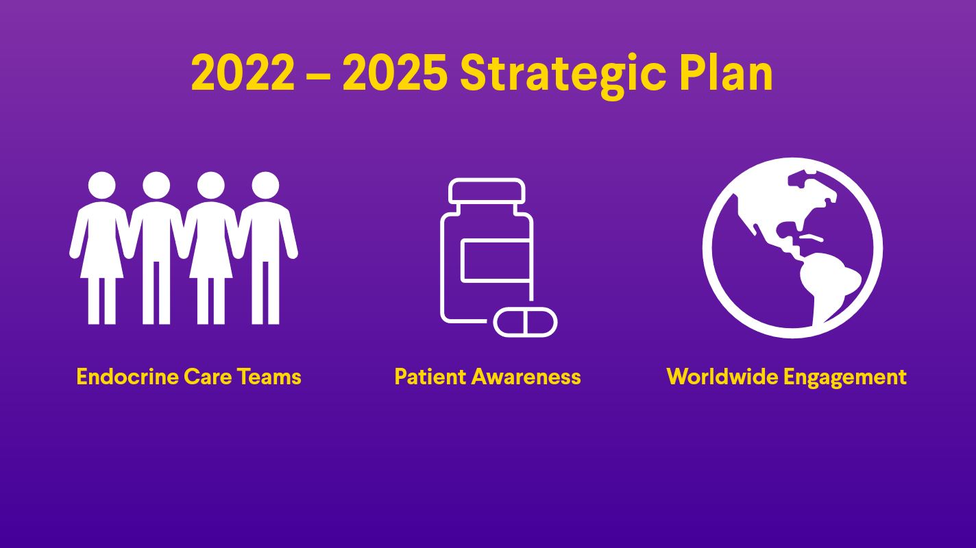 strategic plan